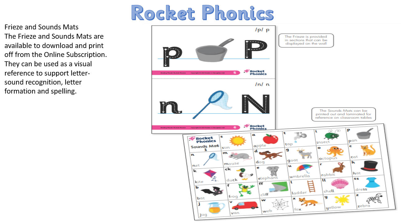 Rocket Digraph New Invention Infant School - Rocket Phonics