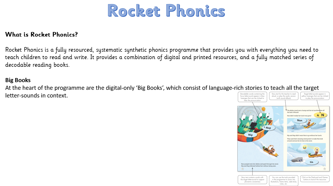 Rocket Digraph New Invention Infant School - Rocket Phonics